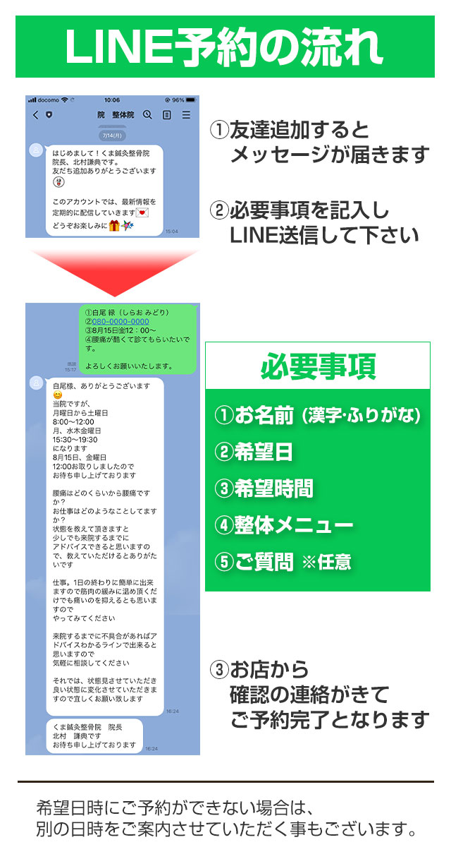 LINE予約の流れ